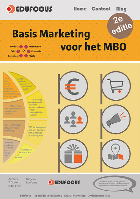 Basis marketing voor het MBO